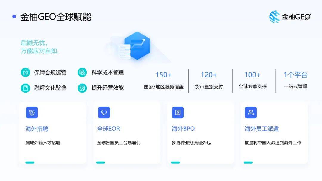 以派遣服务为支点，金柚网助力企业全球转型获殊荣