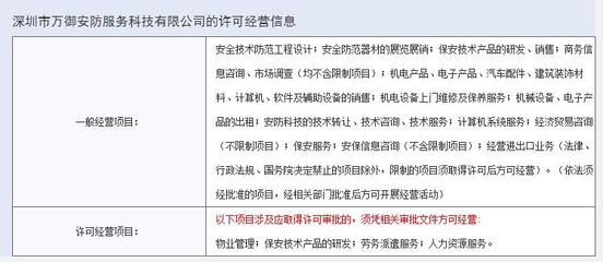 海康威视落子前海 新公司诞生，安防布局再升级